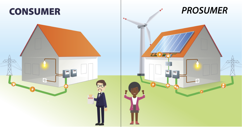 çift yönlü elektrik akışını anlatıyor