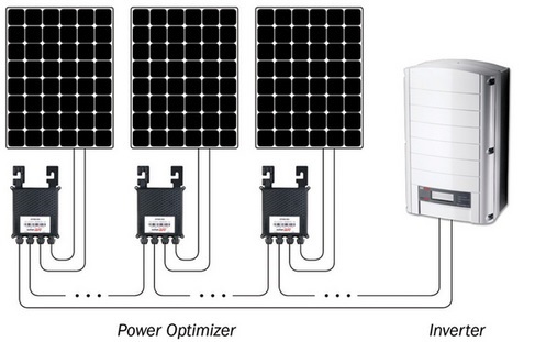 Optimizerli Solar inverter ile elektrik üretimi
