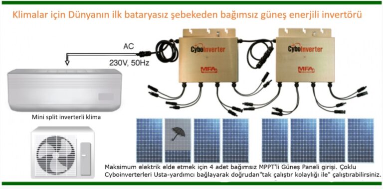 Aküsüz güneş enerjisi ile klima çalıştırmak