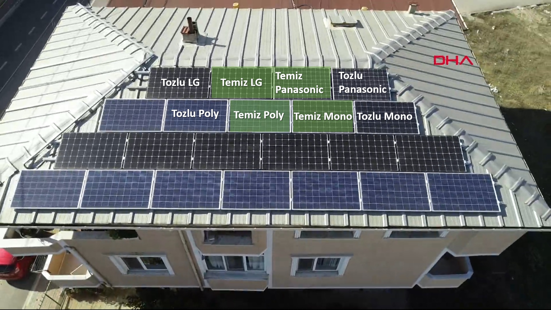 Güneş paneli temizliği gerekli mi ? - Solar Blog by Kerem ÇİLLİ