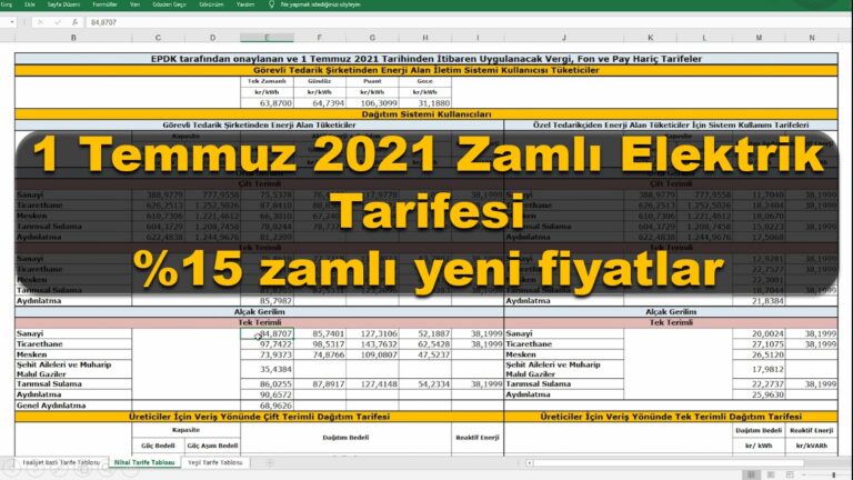 1 temmuz 2021 yeni zamlı elektrik tarifesi